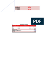 Recommend: Upside:: Method Value Weight Contribution