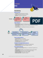 Visual Overview Unit 5 (Nevid 2018)