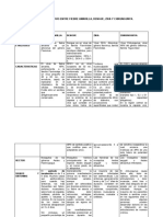 CUADRO COMPARATIVO Infex