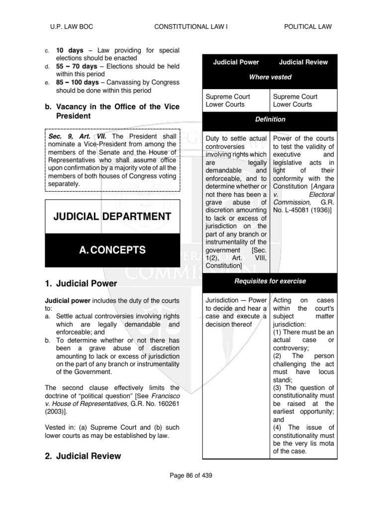 Judicial Department A. Concepts PDF Standing (Law) Jurisdiction