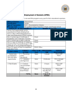 Special Program For Employment of Students (SPES)