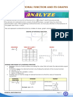 Module 4: Rational Function and Its Graphs: Learning Concepts and Activities