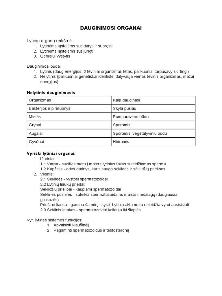 Žmogaus Lytiniai Organai. Biologija 10 Klasė | PDF