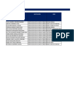 Informe de progreso docentes ruta de formación