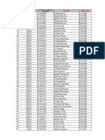 DS KIỂM TRA CUỐI HK2 K10-11 (21-22)