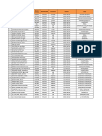 Reporte de Fuerza Laboral 11.06.22-Servicio de Adecuacion de PAD BSE1X