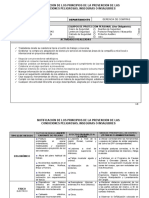 Analista de Compras - Carlos Gonzalez - Nppciei