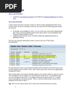 Plan Version: Skip To End of Metadata Luis Francisco Herranz Guillermo Ballesteros Oct 19, 2017 Go To Start of Metadata