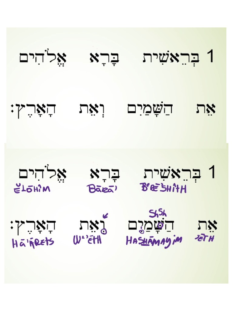 Genesis 1.1-4 Hebraico | PDF