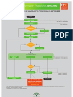 Recorrido de una Solicitud Septiembre Def