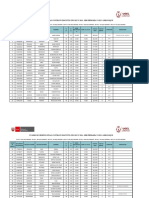 Resultados Finales Primaria