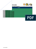 Form Seleksi Puslatcab Forki Surabaya 2023 (Shiroite Surabaya)