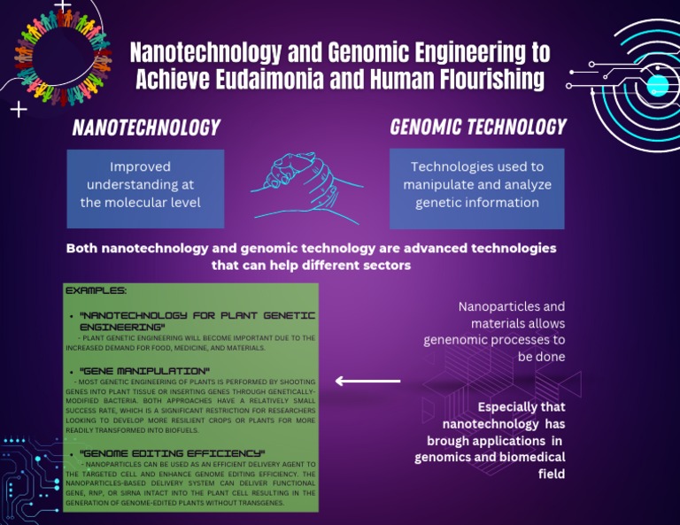 nanoparticles-diagram-pdf