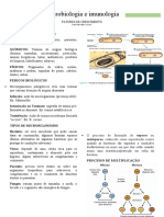 Fatores de Crescimento Microbiano