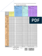 Estudio impacto ambiental proyecto mejora alcantarillado San Pedro