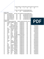 GFO-19-311_Pre-Application_Workshop-Attendee_List_ADA