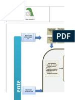 Mapa de Procesos