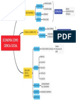 Economìa Como Ciencia Social