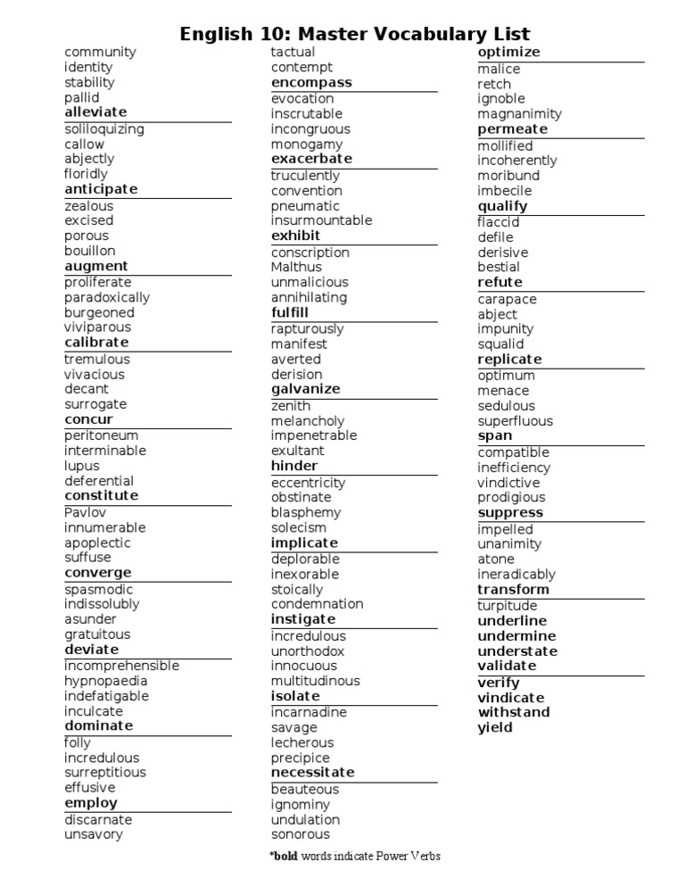 Distinction Ⅰ〜Ⅴ 、Vocabularist Distinction I II III IV V, VOCABULARIST