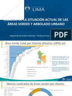 Análisis de La Situación Actual de Las Áreas Verdes Y Arbolado Urbano