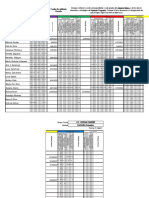 Adelanto MF 2021-22