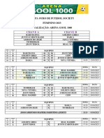 Copa Ouro Feminina 2023