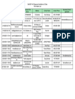 Playground Installation Bidder List