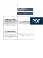 MATRIZ 5W2H Clinica