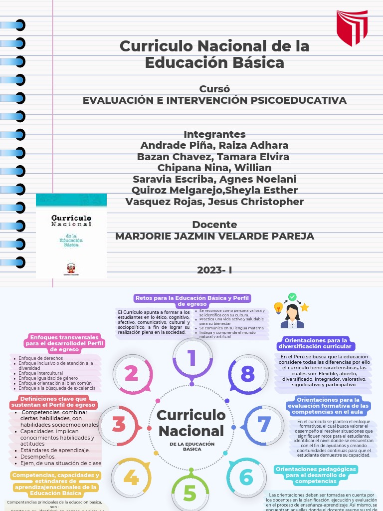 G. 3 Curriculo Nacional de La Educación Básica | PDF | Plan de estudios ...