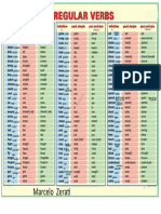 Verbs Irregulars