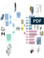 Tarea #1 Componentes de Un Vehículo