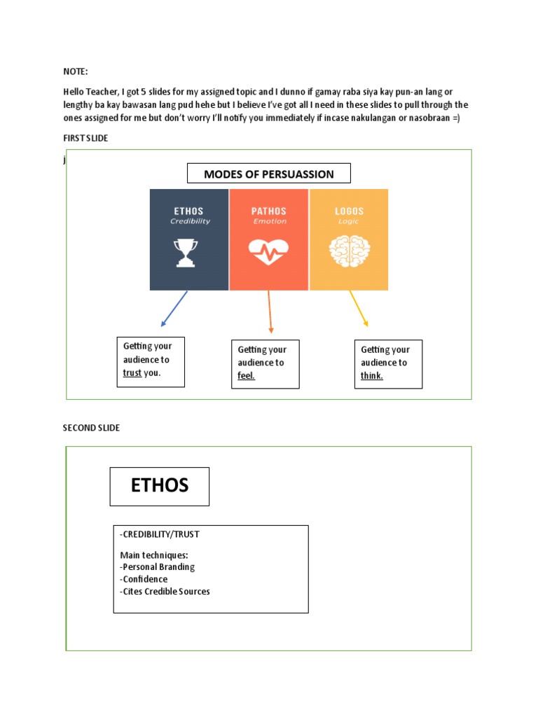 Student's Presentation Prep | PDF | Afterlife | Religious Belief And ...