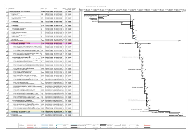 N2He Leak Test Schedule CDI-23 | PDF | Gases | Equipment