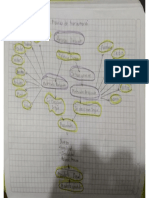 23-263-MapaConceptualProcesosDeTransformacion