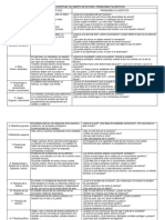 Disciplinas Filosoficas