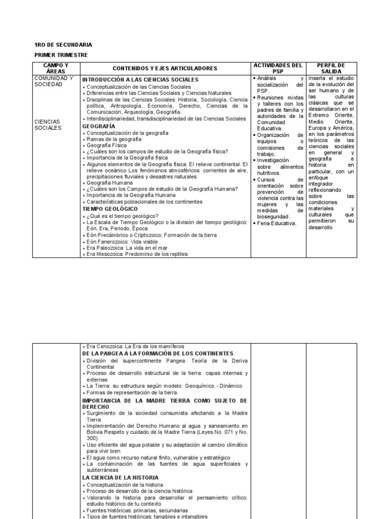 1ro Secundaria | PDF