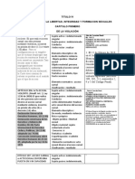 Derecho Penal