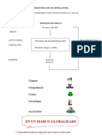 Actividades Que Transforman Recursos en Bienes (Productos) o Servicios