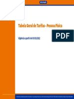Tabela Geral de Tarifas - Pessoa Física: Vigência A Partir de 01/03/2022