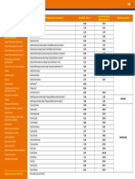 PF Tabela Geral 3