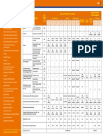 PF Tabela Geral 2