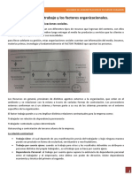 Administración de Recursos Humanos: Factores organizacionales y relaciones laborales