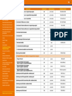 PF Tabela Geral 10