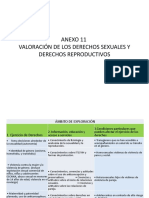 Anexo 11 Valoración de Los Derechos Sexuales Y Derechos Reproductivos