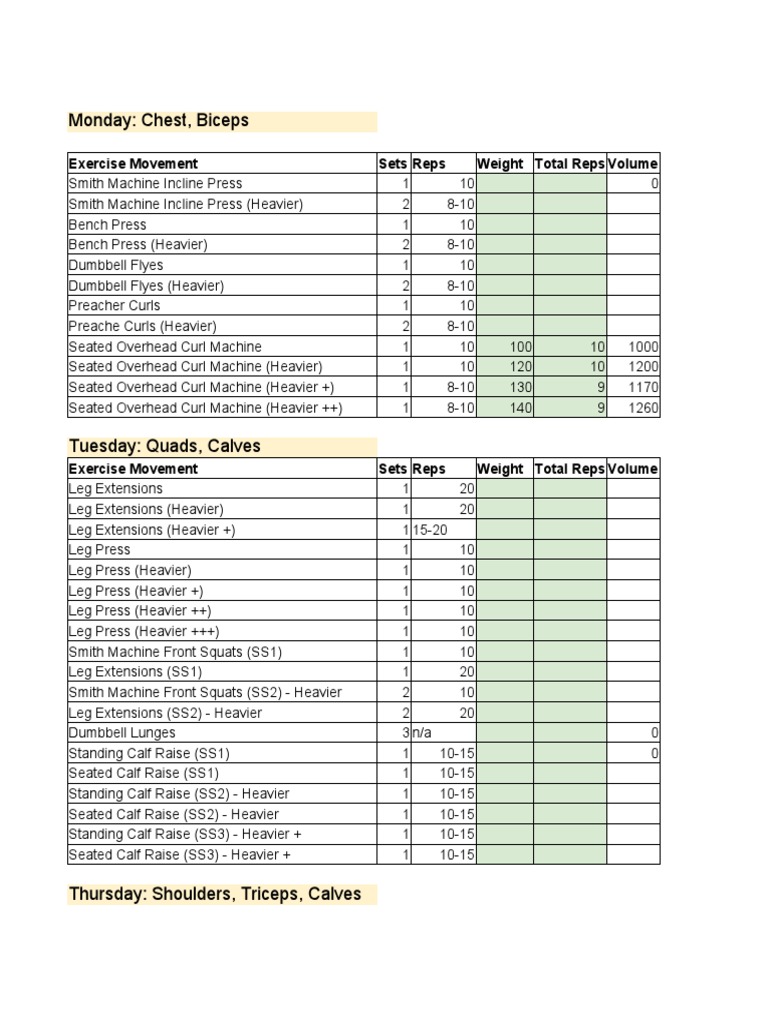 Dexter Jackson Workout Routine Spreadsheet PDF Strength Training