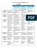 Rubrica Expresion Oral de 1 A 4 ESO