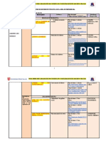 Título de La Idea Emprendedora Variables Interrogantes Subtemas Estudiante Responsable