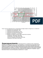 Superaquecimento