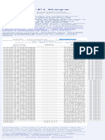 UPC Wi-Fi Keys For UPC2658400