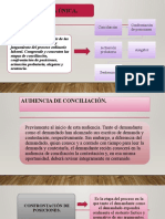 Laboral Proceso Abreviado